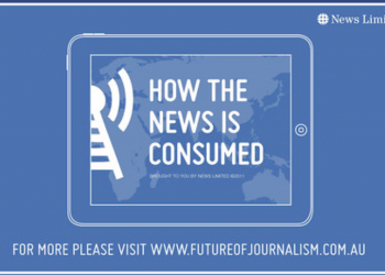 How The News Is Consumed – Infographic